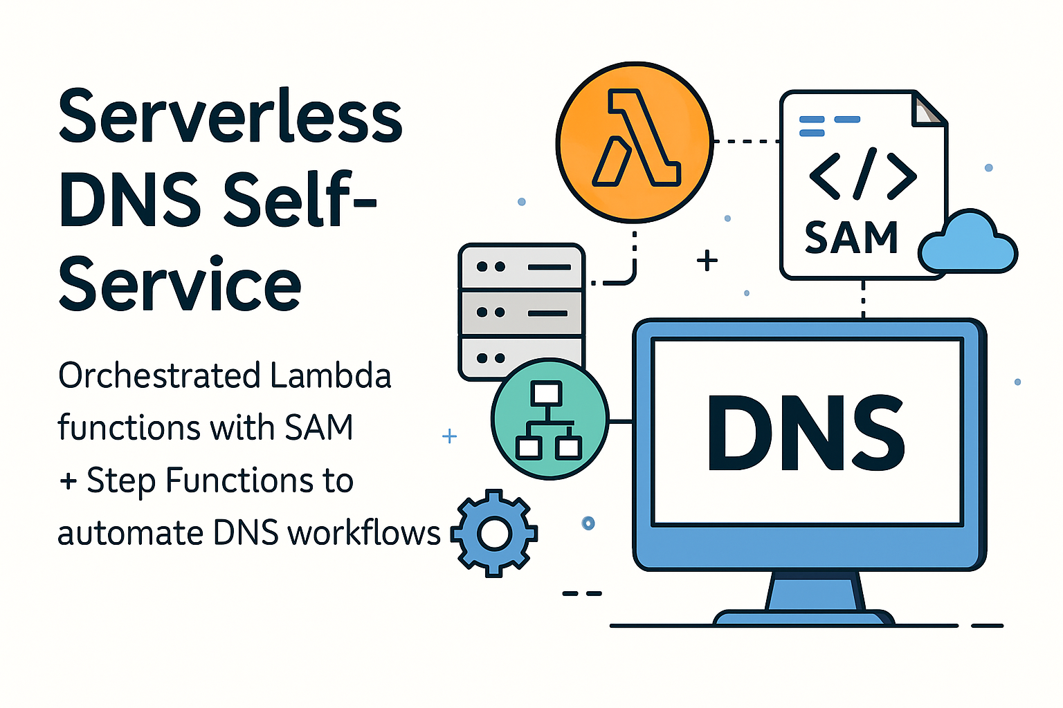 Serverless architecture